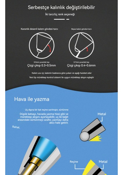 Öğrenci Için Nötr Boncuk Tükenmez Kalem (Yurt Dışından) fiyatları