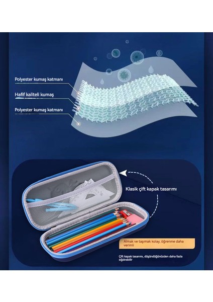 Büyük Kapasiteli Erkek ve Kız Kalem Kutusu (Yurt Dışından) modelleri