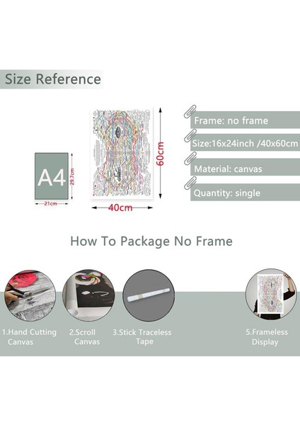 Soyut Tuval Duvar Sanatı Baskıları Şifalı Web Tablosu Posteri, Ilham Verici Duvar Dekoru Doğal Poster Sağlık (Yurt Dışından) fırsatları