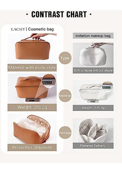 Seyahat Makyaj Çantası, Su Geçirmez Taşınabilir Kese, Açık Düz Tuvalet Çantası, Makyaj Düzenleyici, Bölücü ve Saplı (Siyah) (Yurt Dışından)