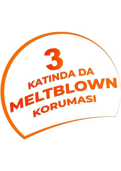 Tip IIR Cerrahi Maske %99 Filtrasyon, Telli Elastik Kulaklı, Zebra ve Dantel Desenli S/M Kadın, 160'lı Paket indirimleri