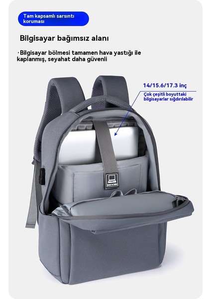 Yeni Hava Yastığı Omuz Bilgisayar Çantası, Darbeye Dayanıklı Sırt Çantası, Çok Fonksiyonlu Iş Banliyör (Yurt Dışından) modelleri