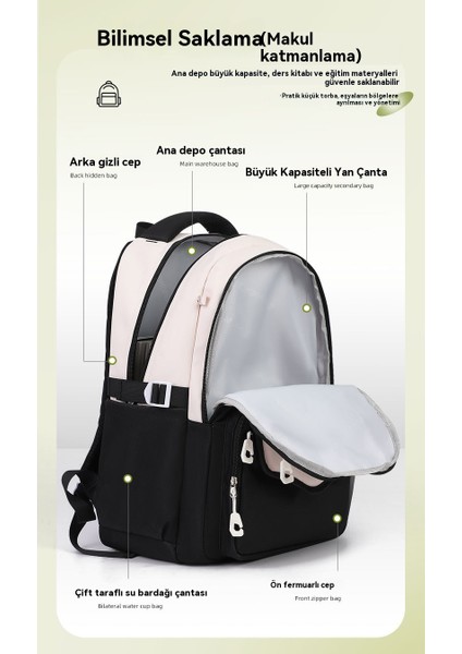 Genç Naylon Moda Çok Fonksiyonlu Sırt Çantası (Yurt Dışından) fırsatları