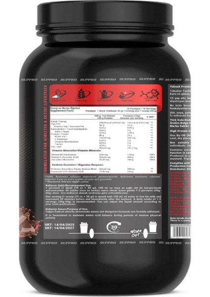 Çikolata Aromalı Whey Protein Tozu 990 g – Kas Gelişimini Destekleyen Sporcu Besin Takviyesi fırsatları