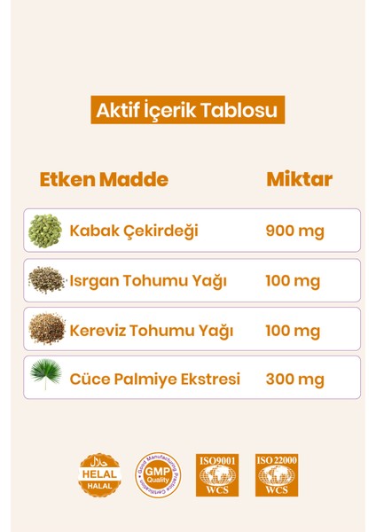 Kabak Çekirdeği Yağı Yumuşak Kapsül modelleri