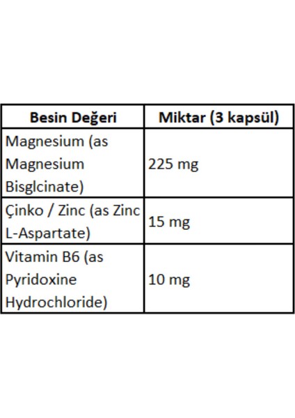 ZMA Zinc Magnezium Vitamin B6 120 Kapsül fırsatları