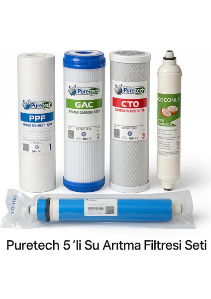 - Puretech Açık Kasa Su Arıtma Cihazları 5'li Membranlı Filtre Seti
