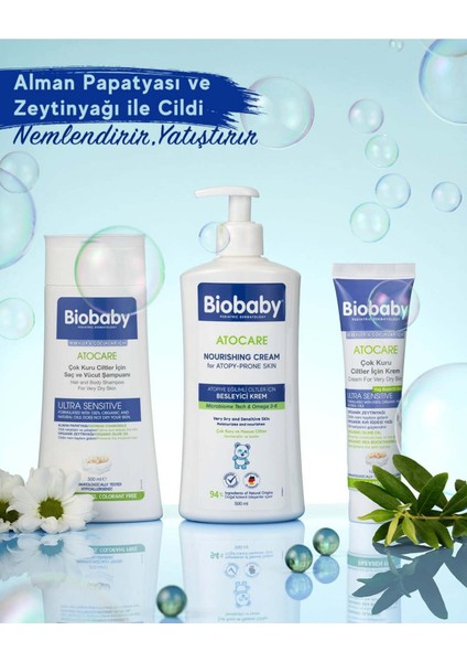 Besleyici Krem 500 ml – Seramid, Prebiyotik, Omega 3-6 ve Yulaf Unu ile Yoğun ve Uzun Süreli Nemlendirme fırsatları