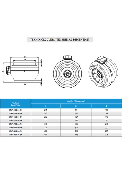 Ktyf -150M-2K (420M³/H) Yuvarlak Kanal Tipi Fan modelleri