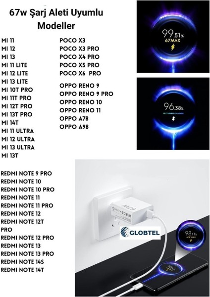 Type-C 67 Watt Turbo Hızlı Şarj Aleti Xiaomi,realme,oppo (67W Destekleyen Type-C Cihazlar) modelleri