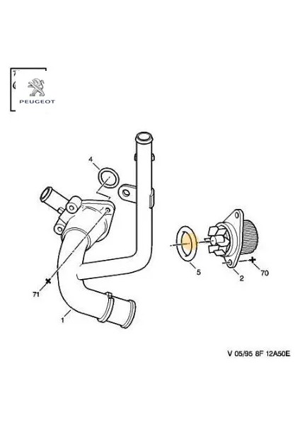 Devirdaim Contasi 206-207-307-PARTNER TU5JP