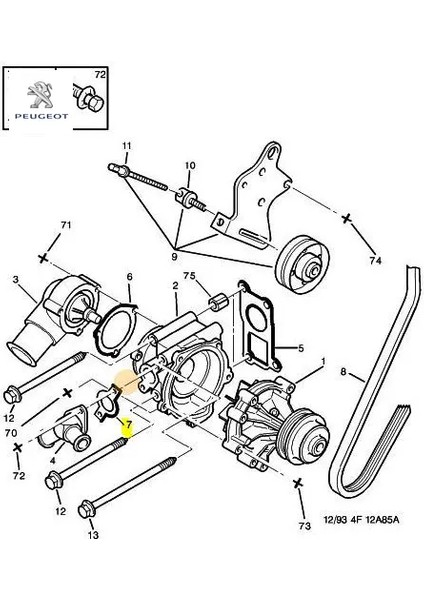 Devirdaim Kapak Conta Jr Peugeot 1340.17