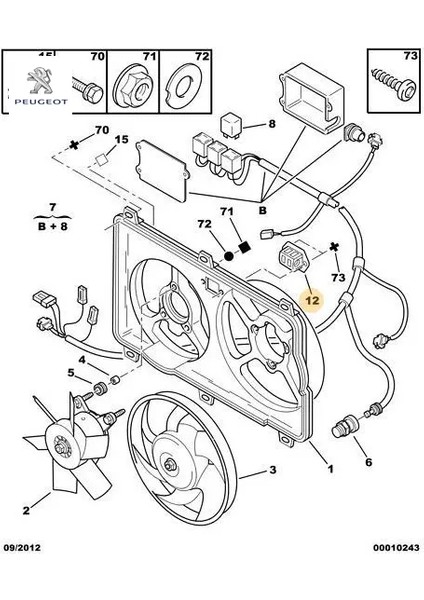 Vantilatör Fan Resistansi Peugeot 1267.17