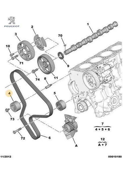 Sargi Makarasi Dw8 Peugeot 531 0264 10/ Vkm 13244-122985 Cıtroen, Peugeot 0829.59