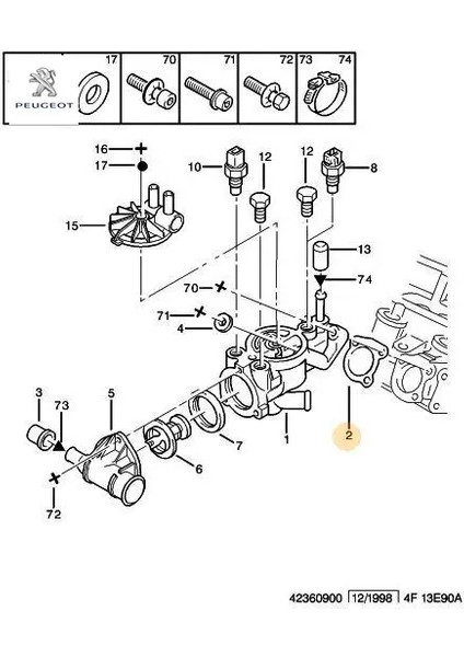Su Tanki Contasi Partner Peugeot 1339.62