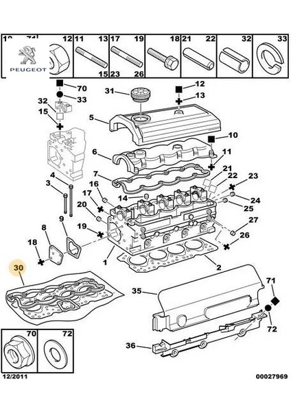 Takim Conta Peugeot Cıtroen, Peugeot 0197.Z0