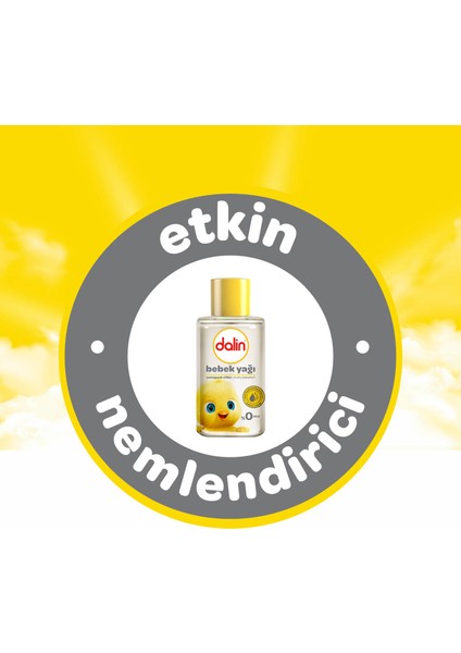 Bebek Yağı 50ML Klasik Mini (5 Li Set) fırsatları