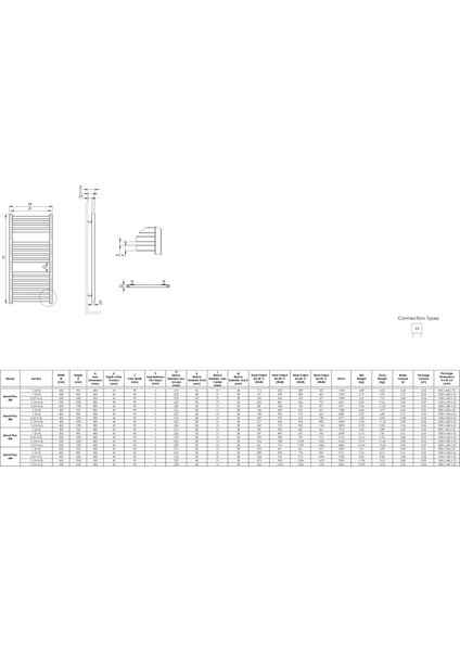 Benoit Plus Alüminyum Dekoratif Havlupan 500X1550 mm 11 Dilim Ral 9016 Dokulu Beyaz | 467W modelleri