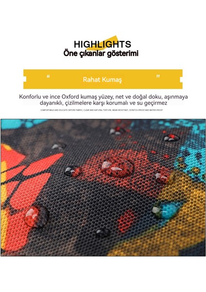 Anime Çevresinde Beş Iki Boyutlu Sırt Çantası (Yurt Dışından) modelleri