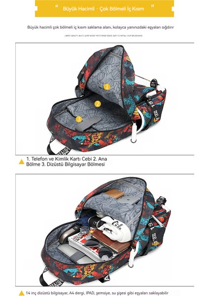 Anime Çevresinde Beş Iki Boyutlu Sırt Çantası (Yurt Dışından) indirimleri