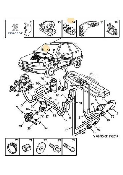 Benzin Boru Agrafi Peugeot 1565.91