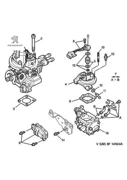 Enjeksyon Govdesi Peugeot 1920.E0 1920.E0