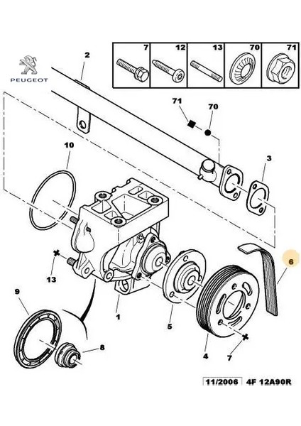Devirdaim Kayişi Peugeot 1280.67