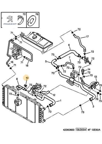 Termostat Kapak Peugeot 1355.04