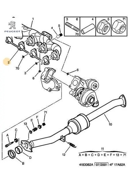 Egzoz Contasi Partner DW10TD Peugeot Cıtroen, Peugeot 0349.H4