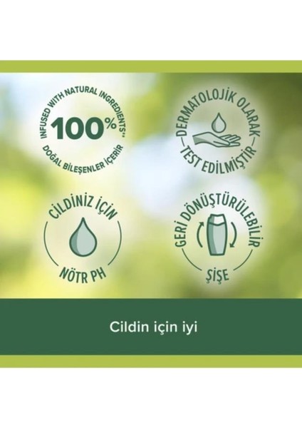 500 ml Feel The Glow Manolya Özlü 2'li ve Rosie Hediye fiyatları