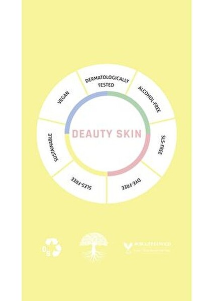 Gloha 11 - Akne ve Siyah Nokta Kurutucu Losyon - 30 ml indirimleri