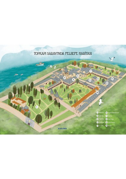 Topkapı Sarayında Felsefe modelleri