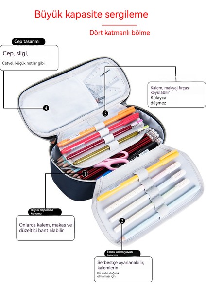Öğrenci Büyük Kapasiteli Kırtasiye Kalem Kutusu (Yurt Dışından) indirimleri