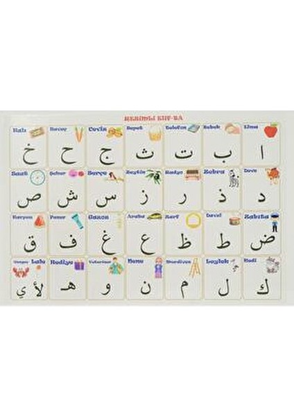 Elif Ba Yazı Tahtası 105X70CM Kalem Hediyeli Turuncu Renk ile Eğlenceli Yazım Deneyimi indirimleri