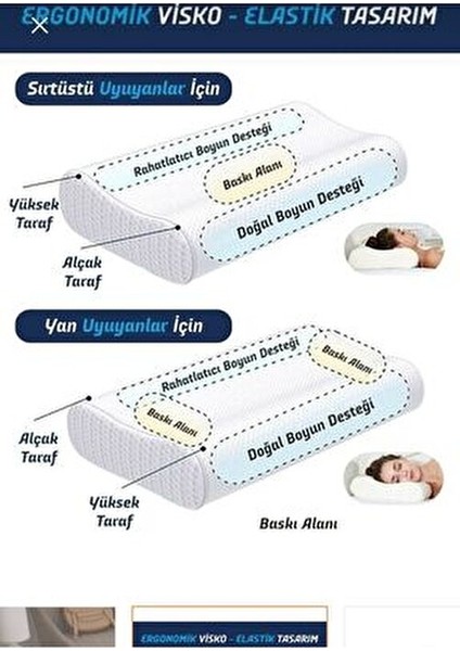 Ortopedik Visco Yastık Boyun Fıtığı Boyun Düzleşmesi Boyun Ağrısı Destekli Lüks Ortapedik Yastık modelleri