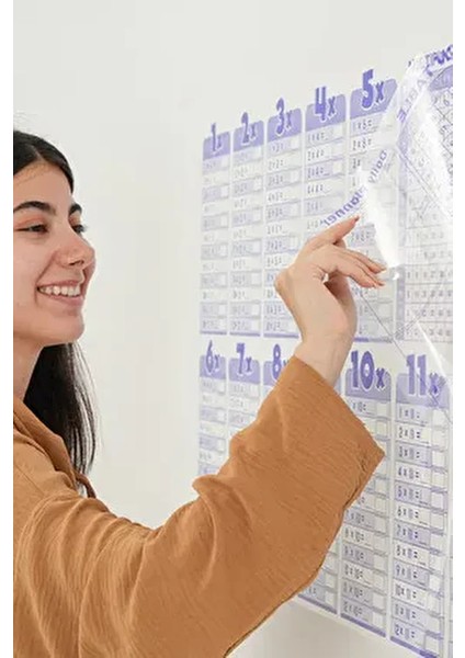 Lacivert Renkli Dry Erase Çarpan Tablosu 1 Adet Pratik Kullanım İçin Ölçüler