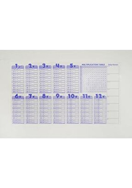 Lacivert Renkli Dry Erase Çarpan Tablosu 1 Adet Pratik Kullanım İçin Ölçüler modelleri