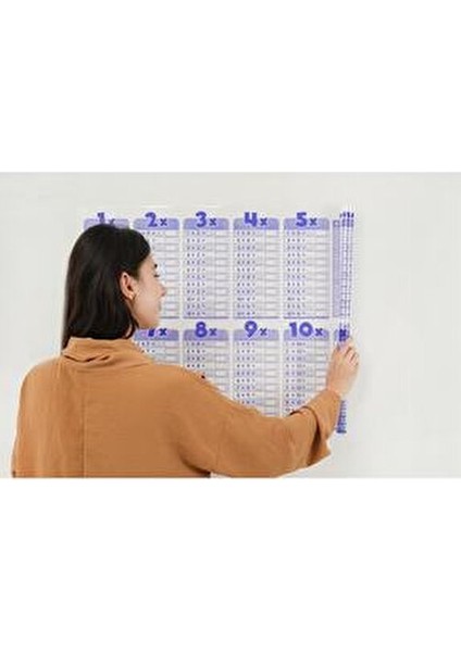 Lacivert Renkli Dry Erase Çarpan Tablosu 1 Adet Pratik Kullanım İçin Ölçüler fırsatları