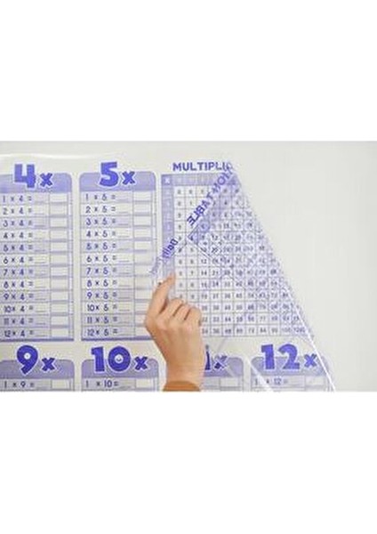 Lacivert Renkli Dry Erase Çarpan Tablosu 1 Adet Pratik Kullanım İçin Ölçüler indirimleri