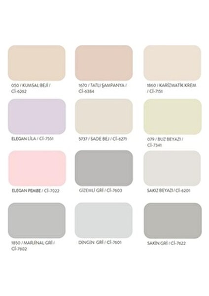 20 kg Popüler Plastik Mat Duvar Boyası Mat Görünüm ile Kolay Uygulama için İdeal fiyatları