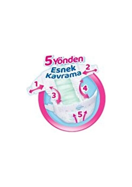 Bebek Bezi Ultra Fırsat Paketi Maxi 4 Numara 100 Adet x 2 Paket modelleri