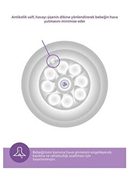 240ML 120ML İkili Cam Biberon Seti Doğal Yanıt Özelliği ile Sağlıklı Kullanım