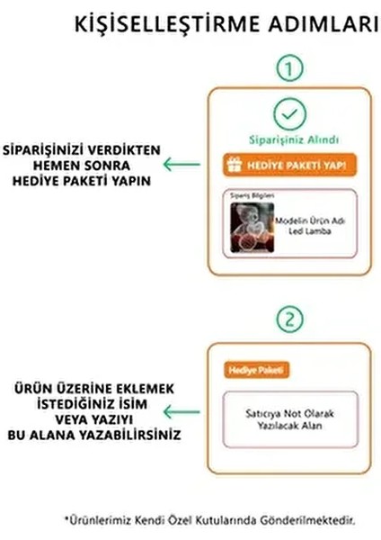 Sevgiliye Hediye 3D Aşk Ayıcık 16 Renk Dekoratif 16 Renkli LED Lamba fiyatları