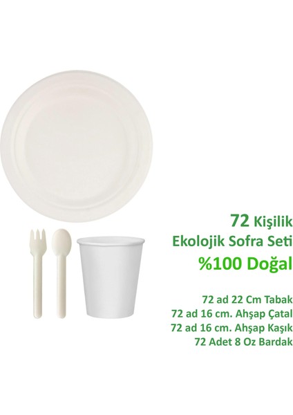 Ekolojik 22 Cm. 72 Kişilik Parti Piknik Sofra Sunum Seti - Doğal Tabak Bardak Çatal Kaşık Takımı fiyatları