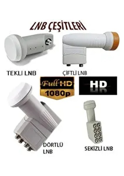 Çanak Anten Lnb Tekli Lnb Çşitleri Anten fiyatları