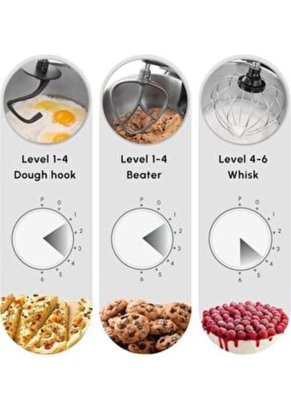 Mastermaid Çift Kollu Chef Pro Hamur Yoğurma Makinesi - 6 Kademe - 1500WATT Güç - Sıyırma Aparatlı indirimleri