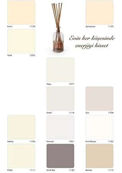 Plastik Iç Cephe Duvar Boyası 20 kg Renk:luna modelleri