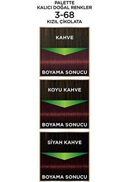 Kalıcı Doğal Renkler 3-68 Kızıl Çikolata x 2 Adet modelleri