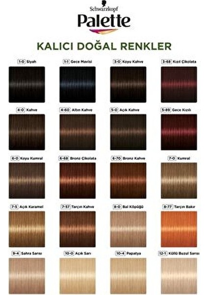 Kalıcı Doğal Renkler 3-68 Kızıl Çikolata x 2 Adet