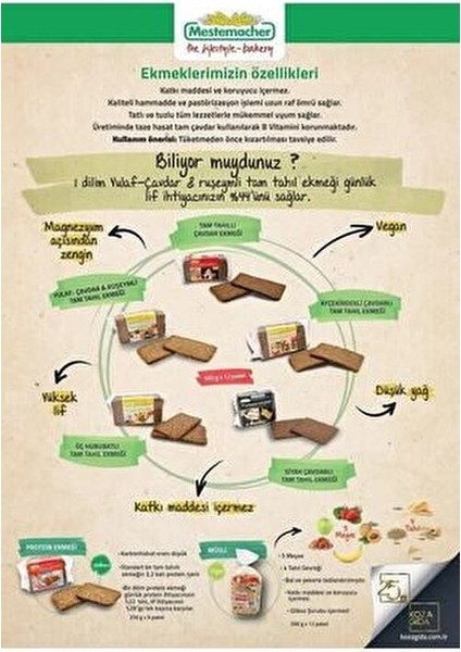 2'li Alman Ekmek Seti - Ayçekirdekli Çavdarlı ve Yulaf Çavdar Ruşeymli Tam Tahıl Ekmeği modelleri